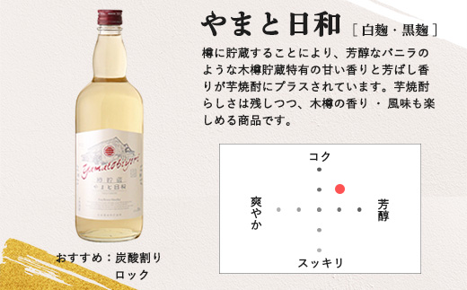鮖ソ蜈仙ウカ逵檎肇 闃狗┥驟 繧縺セ縺ィ譌・蜥 讓ス雋ッ阡オ 720mlテ1譛ャ 33蠎ヲ 繝ュ繝繧ッ 轤ュ驟ク蜑イ繧 譎ゥ驟 螳カ鬟イ縺ソ シa875シ
