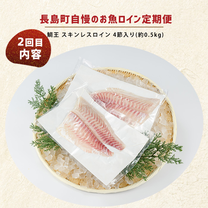 ＜定期便・毎月発送全4回＞ 長島町自慢のお魚定期便(ロイン) 全4回 nagashima-1515