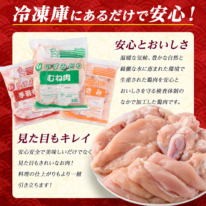 鹿児島県産若どりセット(計8kg) 鶏肉 小分け 冷凍 鶏 ササミ ささみ 鶏むね肉 手羽元 【まつぼっくり】matu-6100