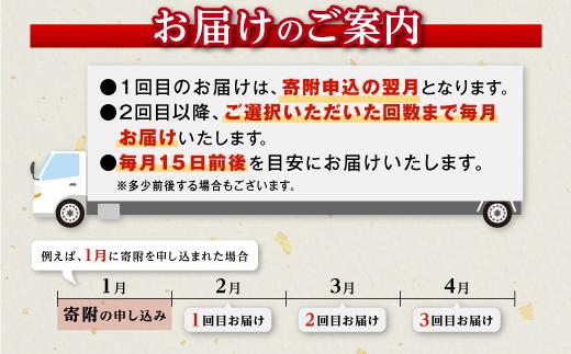 【定期便】おおさきうなぎ鹿児島県産うなぎ長蒲焼4尾（全6回）合計24尾