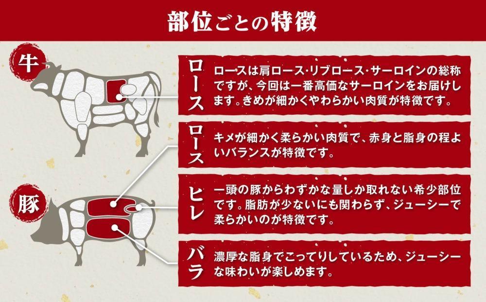黒毛和牛・黒豚  “贅沢” 定期便 （計6回）
