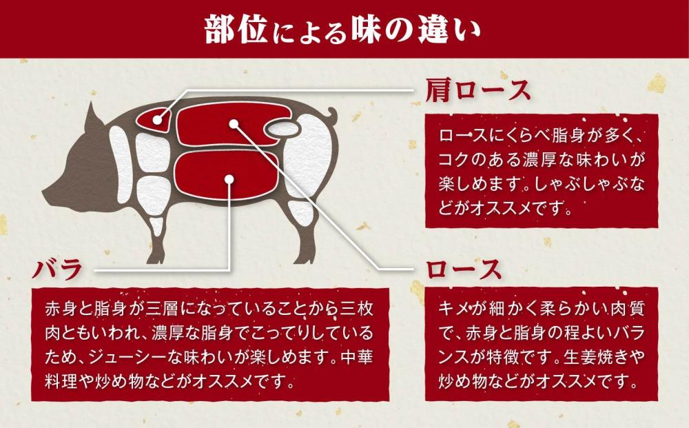 【定期便】豚肉4種 贅沢セット 2.25kg 全6回定期便