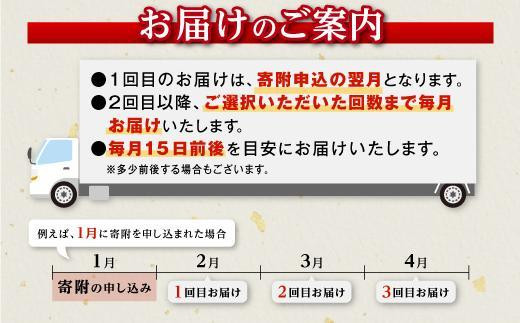 【定期便】おおさきうなぎ鹿児島県産うなぎ長蒲焼2尾（全12回）合計24尾