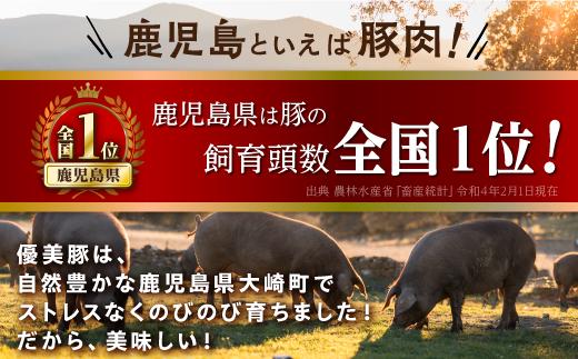 【数量限定】鹿児島県産黒豚「優美豚」もも肉　1.5kg