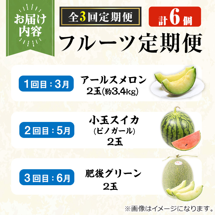 【0473608b】＜定期便・全3回＞自慢の農家×老舗青果店のフルーツ定期便(計6個) メロン アールスメロン スイカ すいか 小玉スイカ 肥後グリーン 果物 フルーツ 果実 セット 【有留青果】