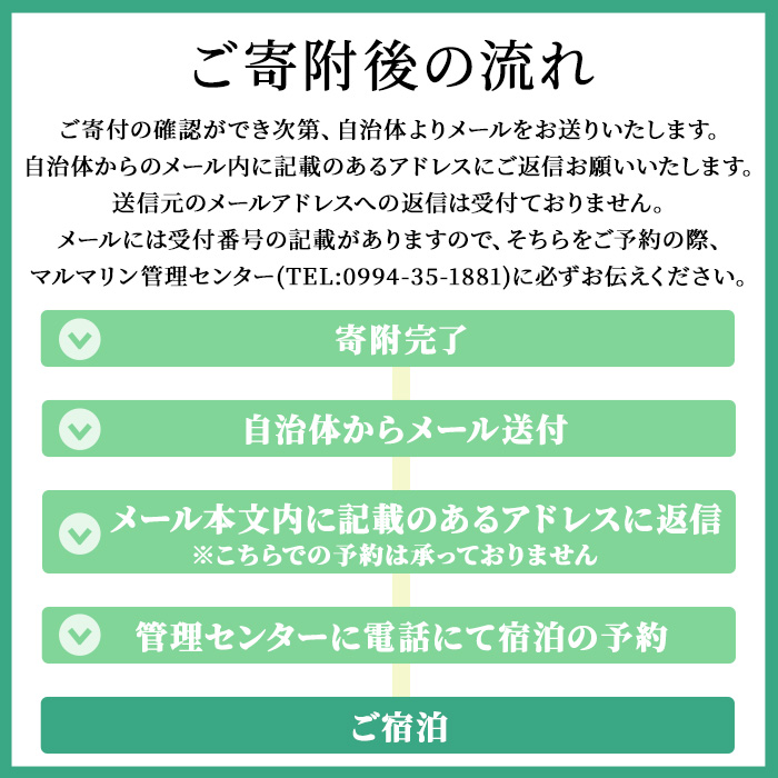 【0406101a】「自然の中で快適に遊んで泊まれるドームハウスグランピング」宿泊券(1泊) ギフト券 旅行 アウトドア レジャー キャンプ 自然 BBQ 国内旅行 鹿児島県 【東串良町】