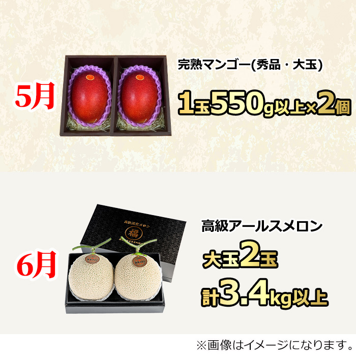 【1906103b】東串良町の美味しい！を贅沢に集めた4回定期便(3・4・5・6月) うなぎ 高級 ウナギ 鰻 国産 蒲焼 蒲焼き たれ 肉 牛肉 ロース しゃぶしゃぶ すき焼き マンゴー メロン アールスメロン 鹿児島 ふるさと 【東串良町】