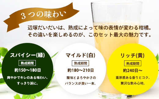 ãã®ãŸãŸïŒéžåïŒãã«ãŒãã®ã¹ãã¬ãŒããžã¥ãŒã¹ã蟺å¡ã ãã ãïŒçš®é£²ã¿æ¯ã¹ã»ãã(ã¹ãã€ã·ãŒç·ããã€ã«ãçœããªããé»)315mlÃ3æ¬ NK-17ïœãžã¥ãŒã¹ 蟺å¡ã ãã ã ãžã€ã ãªãã ã¹ãã¬ãŒã ããªã³ã¯ 3çš® ã³ãŒã«ããã¬ã¹ æ°é®® 鹿å
å³¶ç å倧é
çº