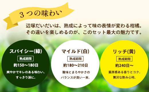 たっぷり！逸品！フルーツの希釈用ジュース　辺塚だいだい３種飲み比べセット(スパイシー緑、マイルド白、リッチ黄)315ml×３本 NK-18｜ジュース 辺塚だいだい へつか リッチ 希釈 水 炭酸水  ドリンク 3種 コールドプレス 新鮮 鹿児島県 南大隅町