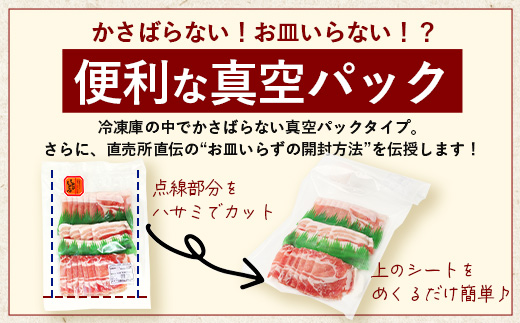 ［新春］【定期便全6回】鹿児島県産 ひかり麦豚 しゃぶしゃぶ 食べ比べセット 約2kg （200g×10パック） トレーなし 冷凍 HM-17 | 肉 お肉 にく 豚肉 ロース 肩ロース バラ肉 スライス 真空冷凍 産地直送 新鮮 小分け 甘み 産地直送 鹿児島県 南大隅町 ひかり麦豚直売所