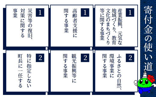 あとからセレクト【ふるさとギフト】100万円分 MN-24│1000000 鹿児島県 南大隅町 あとから選べる 返礼品 特産品 プラン 選べる返礼品 あとから選べる ギフト ギフトポイント 後から選ぶ カタログギフト