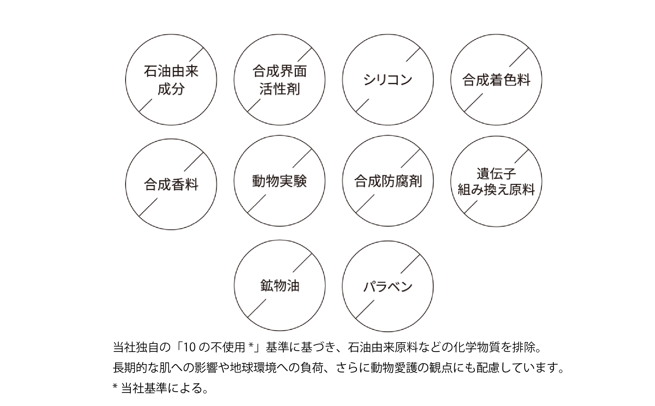 ALWAYS NEW BALM（35g×３個）Kruhi巾着セット VW-2｜バーム ホホバ種子脂 ミツロウ スキンケア 乾燥対策 保湿 ヘアケア ギフト 美容商品 化粧品 練り香水 サステナブルコスメアワード2023 GOLD賞受賞 Kruhi Valley and Wind