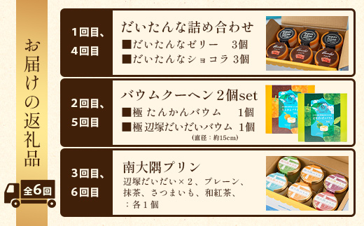 【全6回定期便】本土最南端よりだいたんなスイーツ定期便 SH-16 | たんかんゼリー チョコレートムース バウムクーヘン バームクーヘン ぷりん 果肉入り タンカン 辺塚だいだい 贅沢 ご褒美 フルーツ ゼリー 手作り おしゃれ 限定スイーツ ジューシー 冷凍 産地直送 オリジナル ギフトボックス 定期便 鹿児島県 南大隅町 31℃LINE花子