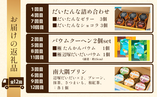 【全12回定期便】本土最南端よりだいたんなスイーツ定期便 SH-17 | たんかんゼリー チョコレートムース バウムクーヘン バームクーヘン ぷりん 果肉入り タンカン 辺塚だいだい 贅沢 ご褒美 フルーツ ゼリー 手作り おしゃれ 限定スイーツ ジューシー 冷凍 産地直送 オリジナル ギフトボックス 定期便 鹿児島県 南大隅町 31℃LINE花子