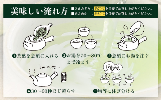 【先行予約】【2026年摘みたて！】新茶 ナナ茶 被せ茶 さえみどり 80g×2パック RS-7｜お茶 茶 茶葉 お茶の葉 ケルセチン 緑茶 日本茶 鹿児島茶 国産 おしゃれ ブレンド茶 シングルオリジン 鹿児島県 南大隅町 株式会社Re-Shine