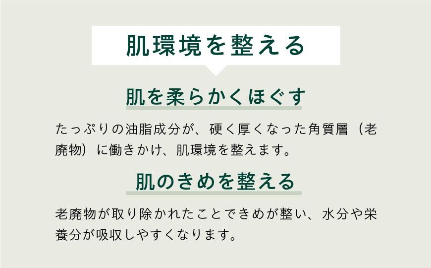 天然由来成分100％の“香る”ハーバルバーム グレースハーブ