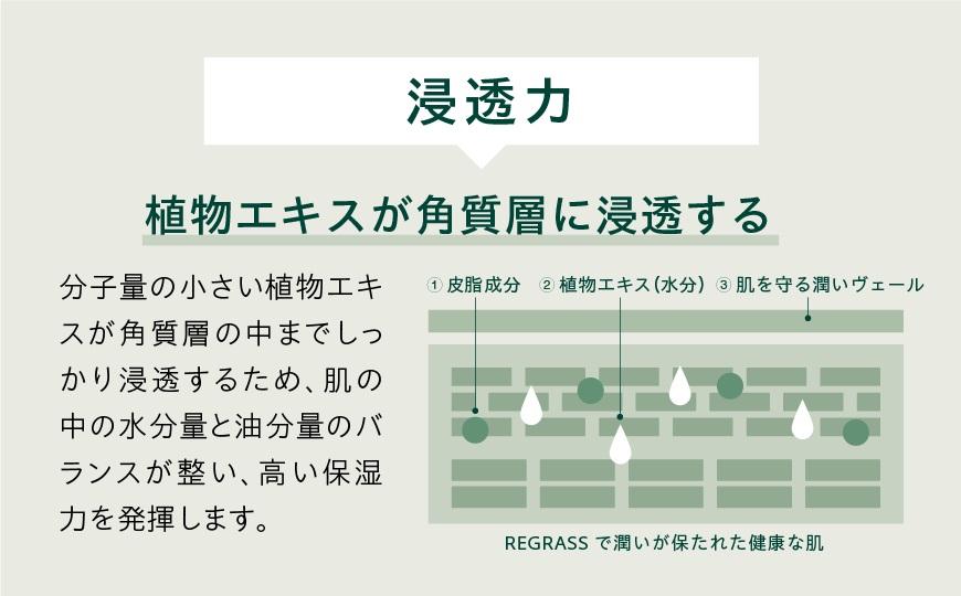 天然由来成分100％の“香る”ハーバルバーム グレースハーブ