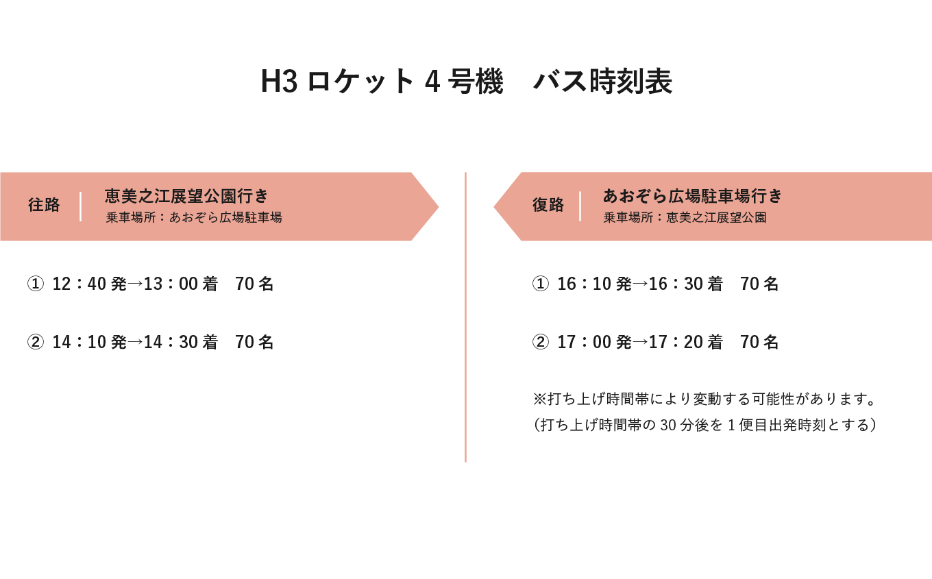 【H3ロケット4号機】ロケット打ち上げ見学優先席《長谷公園》