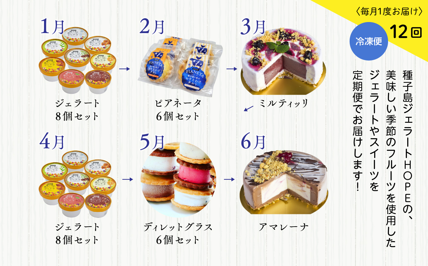 ãžã§ã©ãŒãå®æäŸ¿12åãçš®åå³¶ãžã§ã©ãŒãã