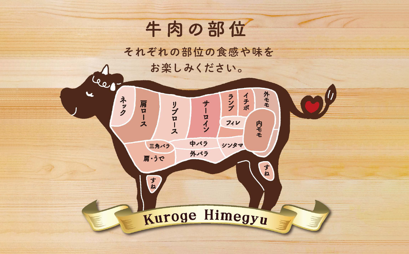 黒毛姫牛「リブロース200ｇ」A4未経産黒毛和牛【Meat you Kitchen姫ファーム】