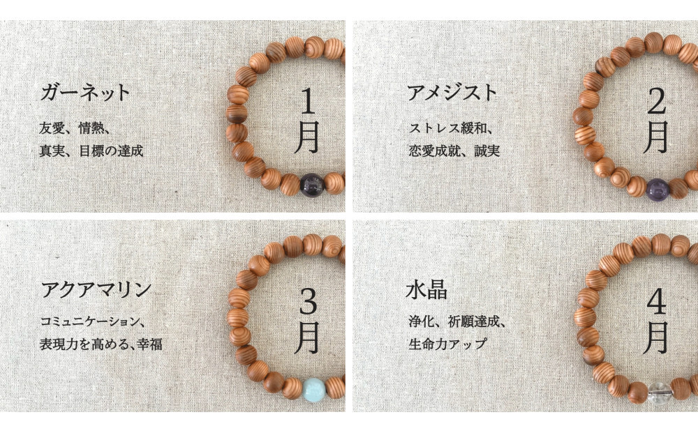 螻倶ケ譚嘉1譛郁ェ慕函遏ウ繝悶Ξ繧ケ繝ャ繝繝医20cm (L)縲