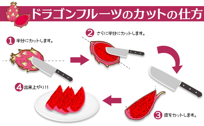 奄美大島産 魅惑の果実・ドラゴンフルーツ(赤玉)2kg【2024年発送】