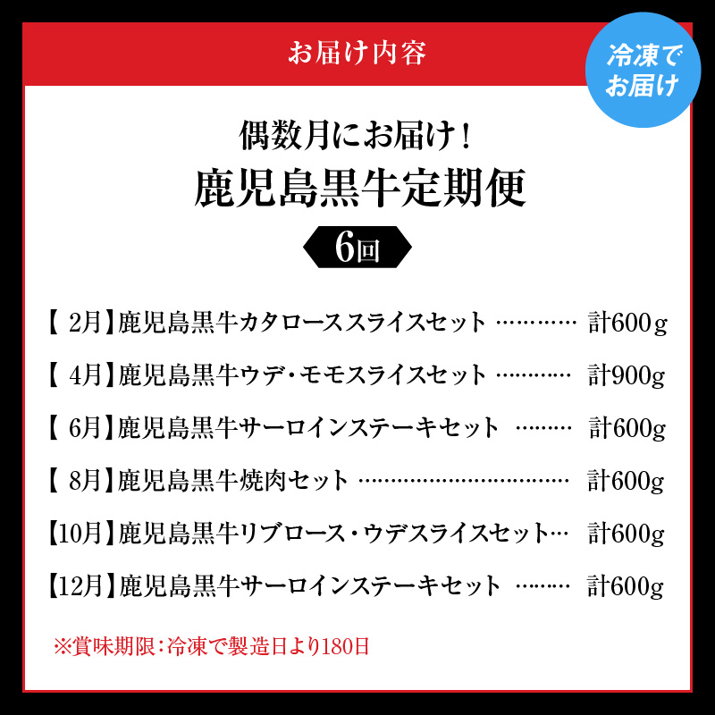 偶数月にお届け！鹿児島黒牛定期便 6回定期便