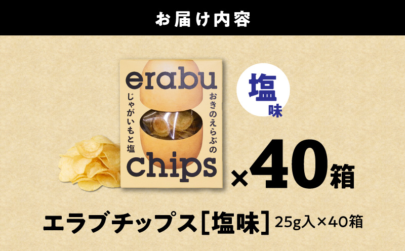 erabu chips（塩） 40箱セット　C068-001-40