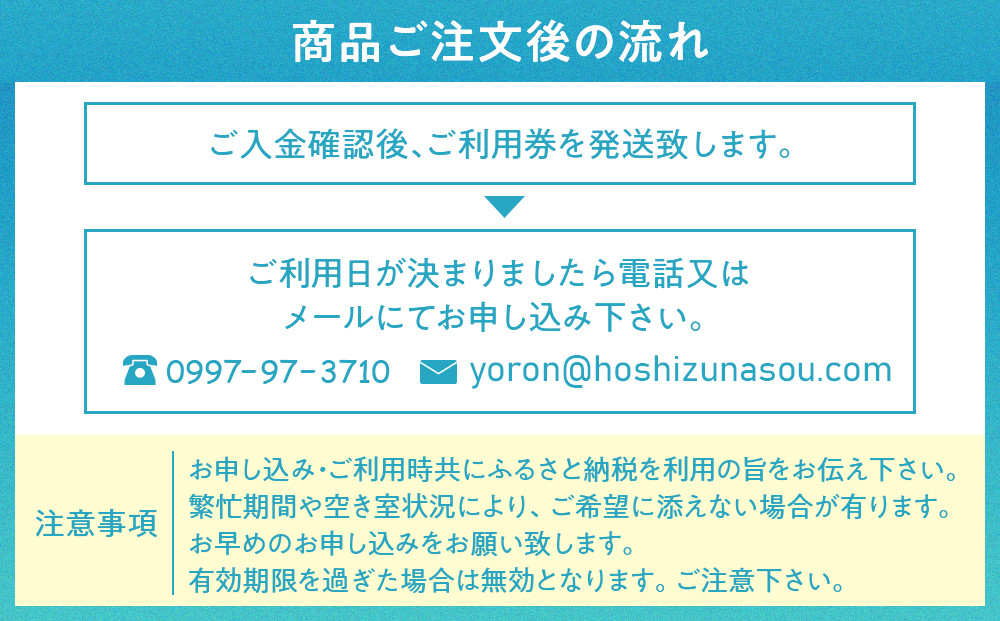 手ぶらでＢＢＱ＆夜空ツアーご利用券（2名分）