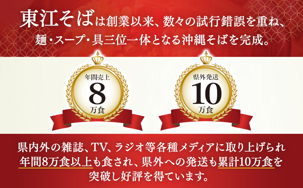 縲仙ス灘コ嶺ココ豌湧O.1縲第擲豎溘◎縺ー縲10鬟溘そ繝繝