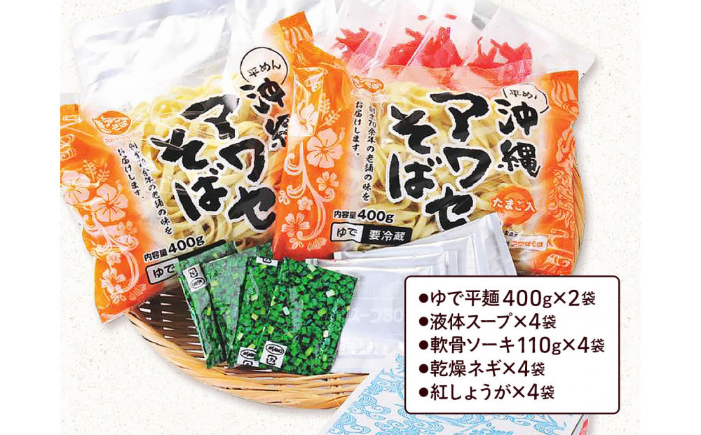 ãæ²çžãã°ã®èèã¢ã¯ã»ãã°ïŒœããœãŒããã°ïŒ»ãã§å¹³éººïŒœ4é£ã»ãã