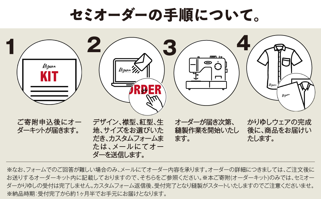 日本製 Kizuna セミオーダー かりゆしウェア (オーダーキット) メンズ 選べる デザイン 襟型 紅型 柄 カラー サイズ S M L 2L 3L | 男性 半袖 アロハ シャツ クールビズ ビジネス カジュアル ギフト 贈り物 お仕立券 | 沖縄県 宜野湾市 送料無料