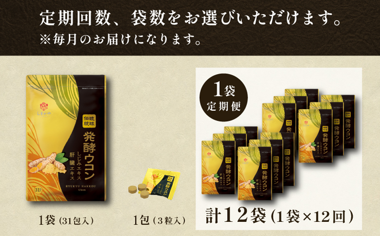 ãå®æäŸ¿12å 1è¢ãçççºé
µãŠã³ã³ 1è¢(1ç²éé250mg 3ç²Ã31å
) | æ²çžçç£ã®6çš®é¡ã®ãŠã³ã³ | 飲ã¿ããã ã¿ãã¬ãã ç¡èŸ²è¬ 蟲è¬ã»ååŠè¥æ äžäœ¿çš èªç¶ç±æ¥ | æ ªåŒäŒç€Ÿ ããŸã®ã | ãµã㪠ãµããªã¡ã³ã å¥åº·é£å | éæç¡æ