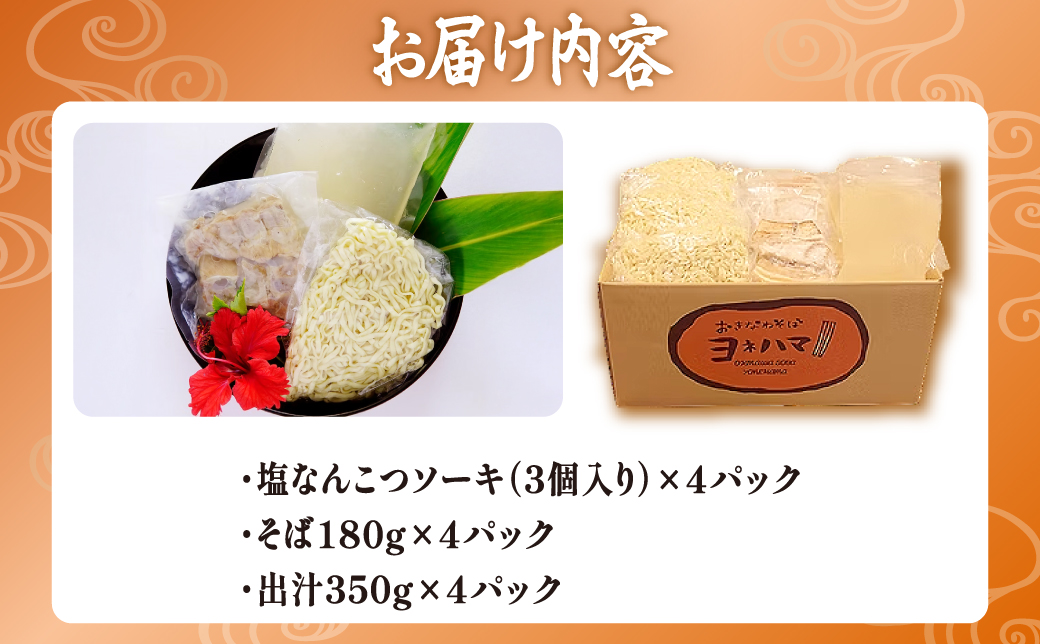 å¡©ãªããã€ãœãŒããã° 4é£ã»ãã | ãããªããã°ãšããã | è»éªšãœãŒã æ²çžãã° | æ²çž æ¬å Ž ãåãå¯ã ã°ã«ã¡ | éæç¡æ