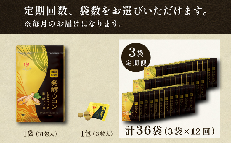 ãå®æäŸ¿12å 3è¢ãçççºé
µãŠã³ã³ 1è¢(1ç²éé250mg 3ç²Ã31å
) | æ²çžçç£ã®8çš®é¡ã®ãŠã³ã³ | 飲ã¿ããã ã¿ãã¬ãã ç¡èŸ²è¬ 蟲è¬ã»ååŠè¥æ äžäœ¿çš èªç¶ç±æ¥ | æ ªåŒäŒç€Ÿ ããŸã®ã | ãµã㪠ãµããªã¡ã³ã å¥åº·é£å | éæç¡æ