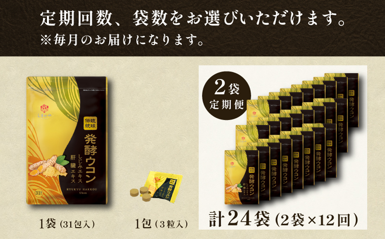 ãå®æäŸ¿12å 2è¢ãçççºé
µãŠã³ã³ 1è¢(1ç²éé250mg 3ç²Ã31å
) | æ²çžçç£ã®7çš®é¡ã®ãŠã³ã³ | 飲ã¿ããã ã¿ãã¬ãã ç¡èŸ²è¬ 蟲è¬ã»ååŠè¥æ äžäœ¿çš èªç¶ç±æ¥ | æ ªåŒäŒç€Ÿ ããŸã®ã | ãµã㪠ãµããªã¡ã³ã å¥åº·é£å | éæç¡æ