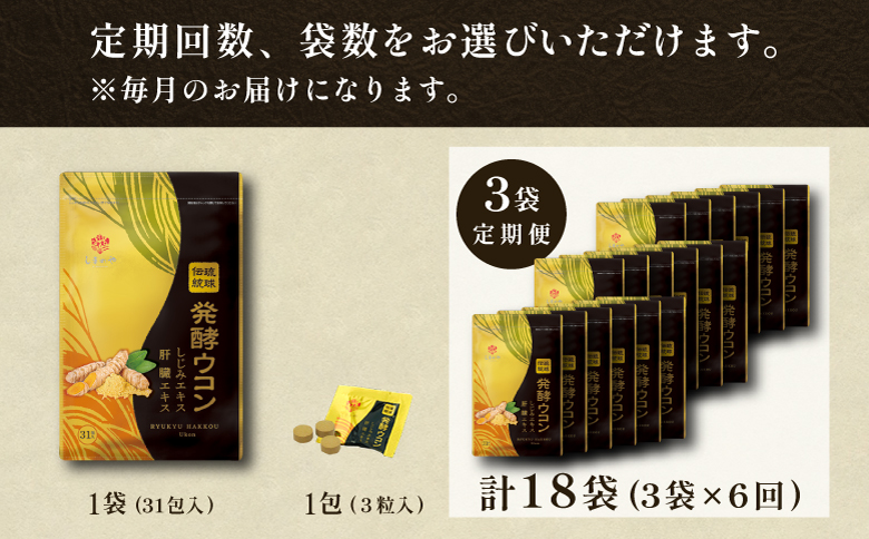 ãå®æäŸ¿6å 3è¢ãçççºé
µãŠã³ã³ 1è¢(1ç²éé250mg 3ç²Ã31å
) | æ²çžçç£ã®5çš®é¡ã®ãŠã³ã³ | 飲ã¿ããã ã¿ãã¬ãã ç¡èŸ²è¬ 蟲è¬ã»ååŠè¥æ äžäœ¿çš èªç¶ç±æ¥ | æ ªåŒäŒç€Ÿ ããŸã®ã | ãµã㪠ãµããªã¡ã³ã å¥åº·é£å | éæç¡æ