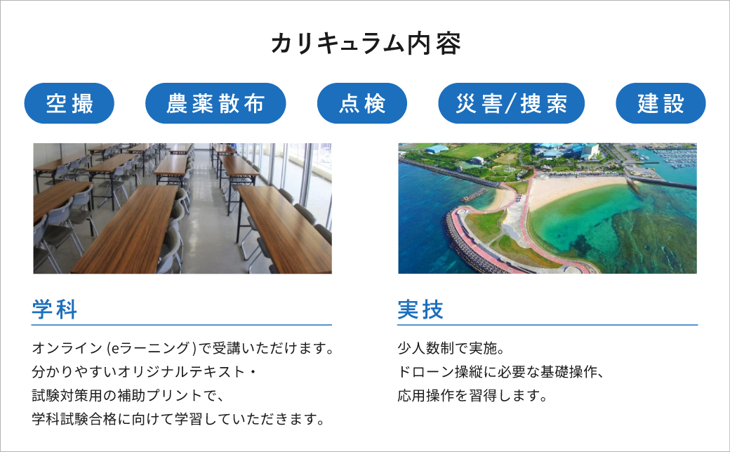 ドローン講習 無人航空機二等初学者コース | ドローン教習所 マリアクリエイト 宜野湾マリン支援センター | 国土交通省 認定 登録機関 | ドローン 操縦士 パイロット | 資格 取得 実践 勉強 試験 講習 学習 飛行訓練 技能証明 オンライン e-ラーニング