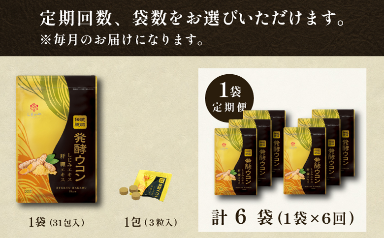 ãå®æäŸ¿6å 1è¢ãçççºé
µãŠã³ã³ 1è¢(1ç²éé250mg 3ç²Ã31å
) | æ²çžçç£ã®3çš®é¡ã®ãŠã³ã³ | 飲ã¿ããã ã¿ãã¬ãã ç¡èŸ²è¬ 蟲è¬ã»ååŠè¥æ äžäœ¿çš èªç¶ç±æ¥ | æ ªåŒäŒç€Ÿ ããŸã®ã | ãµã㪠ãµããªã¡ã³ã å¥åº·é£å | éæç¡æ