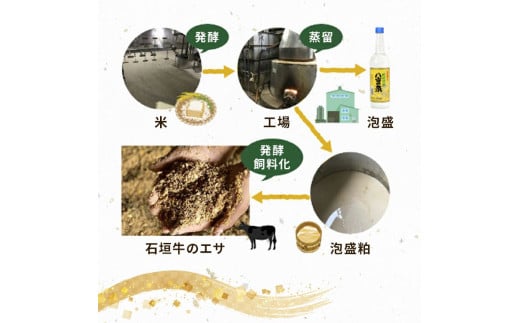 石垣牛特選 肩バラ しゃぶしゃぶ 400g  沖縄県 石垣市 石垣島 肩バラ しゃぶしゃぶ 牛肉 黒毛和牛 E-49