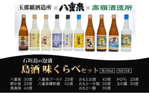 ミニサイズボトル石垣島の泡盛　島酒 味くらべ10本セット 【 沖縄 石垣島 八重山 泡盛 セット 八重泉酒造 高嶺酒造所 玉那覇酒造所】 R-30