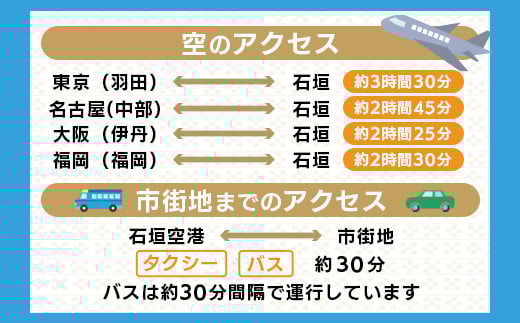 HIS縺ョ豐也ク逵檎浹蝙」蟶ゅョ蟇セ雎。繝繧「繝シ縺ォ菴ソ縺医k縺オ繧九&縺ィ邏咲ィ弱け繝シ繝昴Φ蛻ク300,000蜀蛻縲 豐也ク逵檎浹蝙」蟶 遏ウ蝙」蟶 遏ウ蝙」蟲カ 繝繧「繝シ HIS 繧ッ繝シ繝昴Φ 蛻ク 300000 縲践S-6