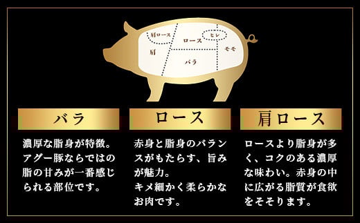石垣島産 やえやまファームのアグ―豚（南ぬ豚）しゃぶしゃぶ セット600g 【 バラ肉 ロース 肩ロース 豚肉 豚しゃぶ 南ぬ豚 アグー豚 しゃぶしゃぶ 石垣 石垣島 沖縄 八重山 やえやまファーム 】E-6-1