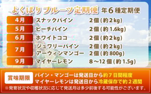 ã幎6åçºéãå³¶ã®ãããããèŽ
æ²¢ã«ïŒå€§æºè¶³ã®ãã€ãããã«4çš®ãšãã³ãŽãŒããã€ã€ãŒã¬ã¢ã³ã®å®æäŸ¿