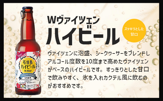 最南端のクラフトビール＆石垣島の揚げ酵母そば おつまみセット　V-28