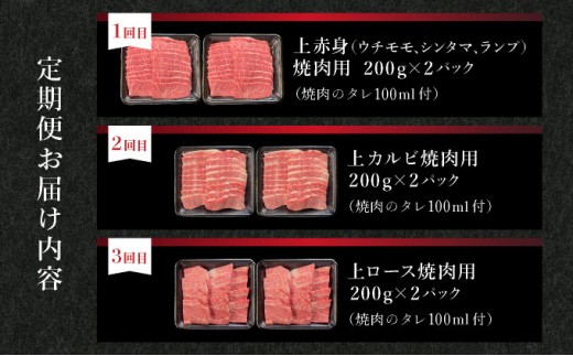 ã2025幎11æä»¥éé æ¬¡çºéãã3åå®æäŸ¿ãåžå°ãªç¹éžç³å£çããå®¶åºã§ïŒïŒå
š3ååèš1.2kgã®çŒèã»ãããäžèµ€èº«ïŒãŠãã¢ã¢ãã·ã³ã¿ããã©ã³ãïŒãäžã«ã«ããäžããŒã¹å400gãã€&ç³å£ç MARUç§äŒã®çŒèã¿ã¬100mlÃ3æ¬ | æ²çž ç³å£ ç è ç¹éž 黿¯ åç å®¶åºçš | IM-53t