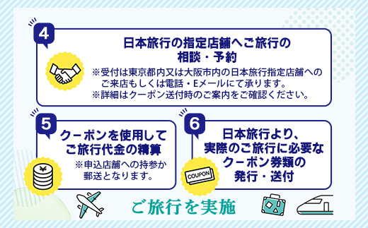 日本旅行　地域限定旅行クーポン【30,000円分】 NR-1