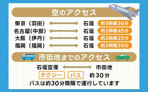 HISの沖縄県石垣市の対象ツアーに使えるふるさと納税クーポン券15,000円分 HS-3