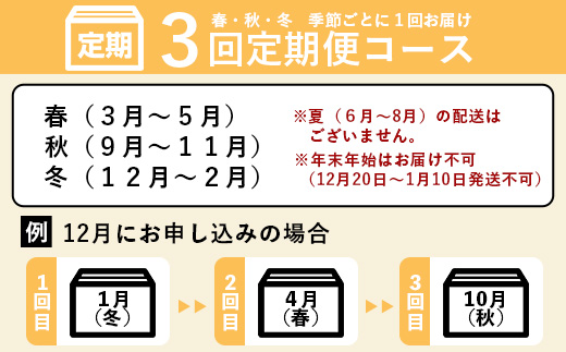 石垣島産 野菜BOX【３回定期便】（６~８種類）季節ごとに野菜パワーをあなたに！！CK-2【野菜セット おまかせセット 旬 季節のお野菜 旬の野菜セット 詰め合わせ 定期便３回 定番野菜 島野菜 沖縄県 石垣市 石垣島 石垣 】