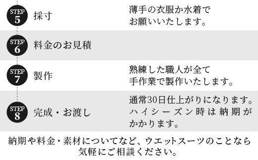 マリンショップT&Mのフルオーダーウエットスーツ購入で使える商品券 60,000円分（何枚でもお申込可）MT-3